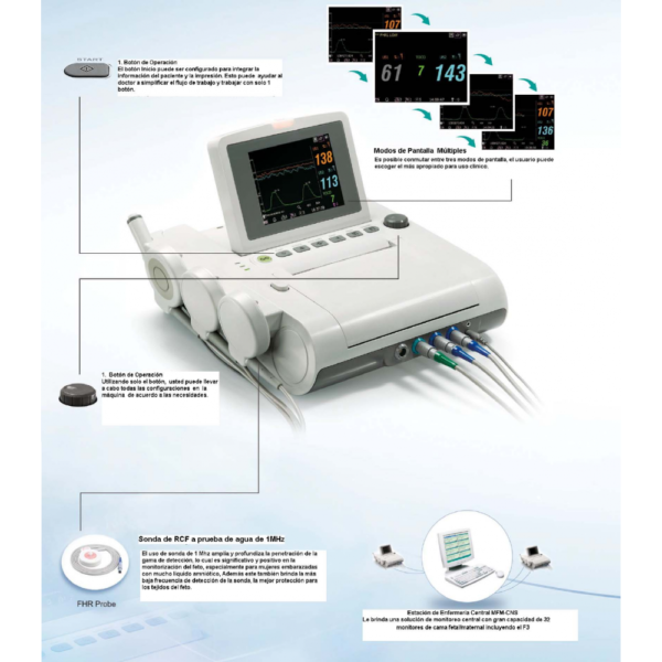 MONITOR FETAL GEMELAR F3 - Imagen 3