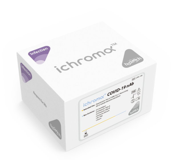 REACTIVO ANTICUERPO NEUTRALIZANTE P/COVID-19 ICHROMA II BODITECH